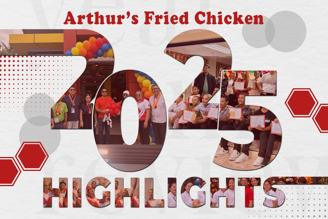 Year 2025 Highlights